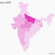 BJP win in 2019.
